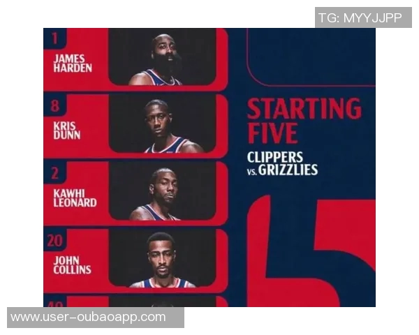 快船全明星拉票活动正式开启哈登小卡祖巴茨齐心协力呼吁球迷投票